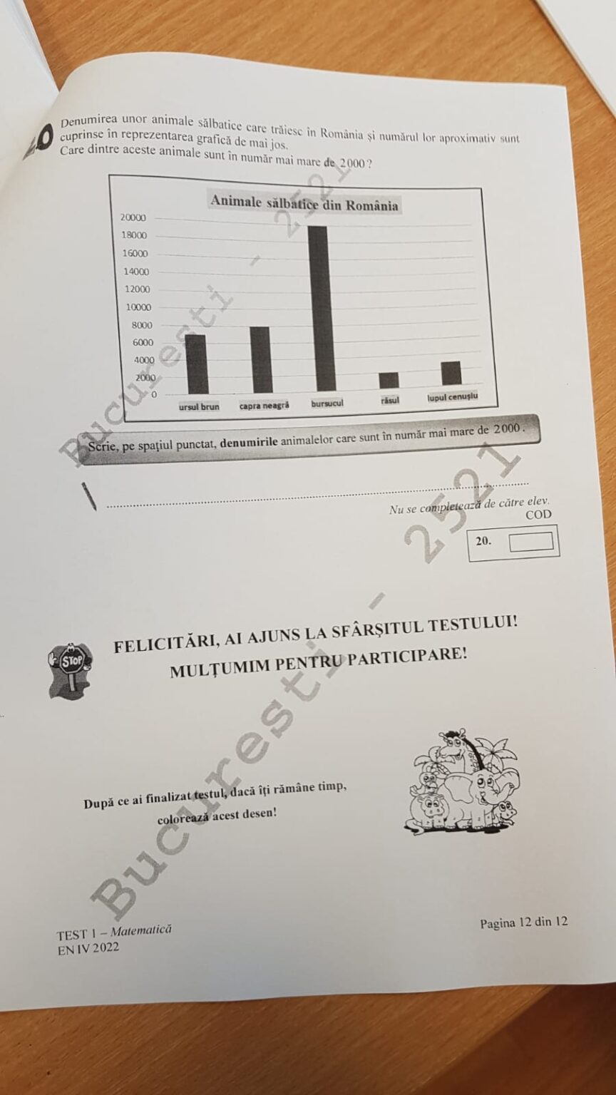 cand este evaluarea nationala 2022 clasa 4